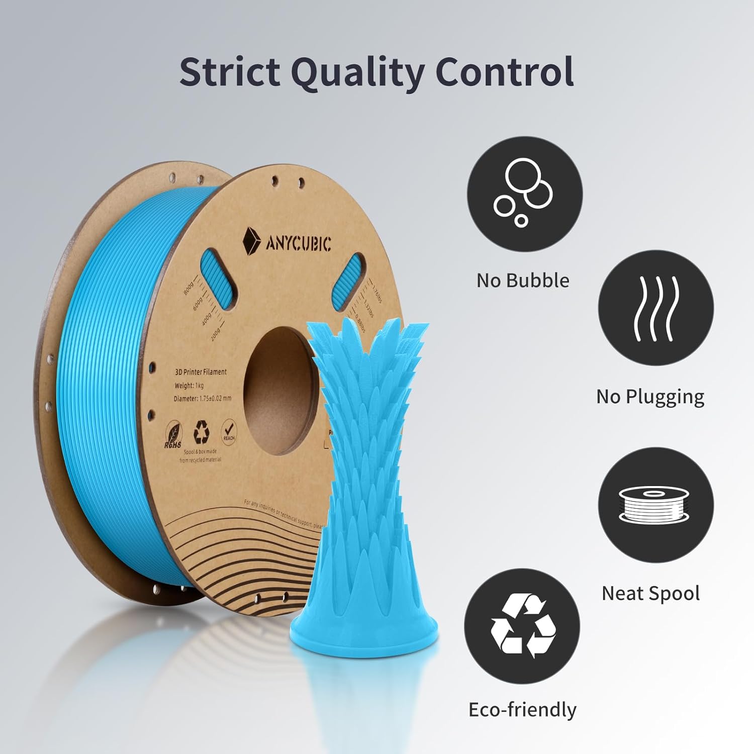 فیلامنت pla plus آبی (Light Blue) برند انیکیوبیک 1KG 