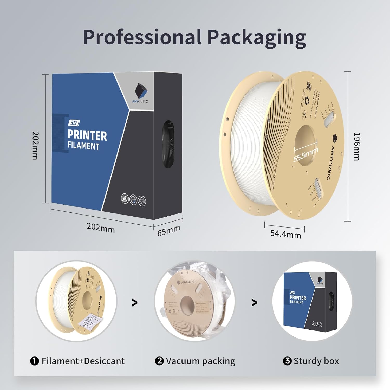 فیلامنت pla plus سفید (Bright White) برند انیکیوبیک 1KG 